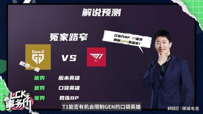 尽管多次尝 尽管多次尝